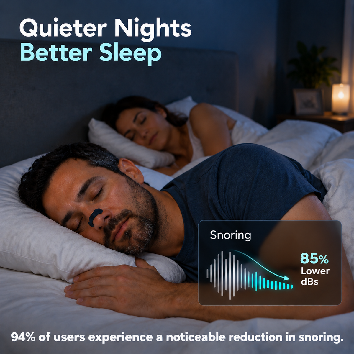 Wellvana™ Breathe+
